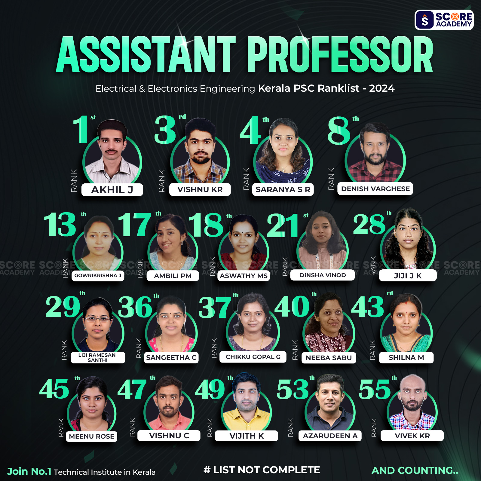 scoreacademytvm