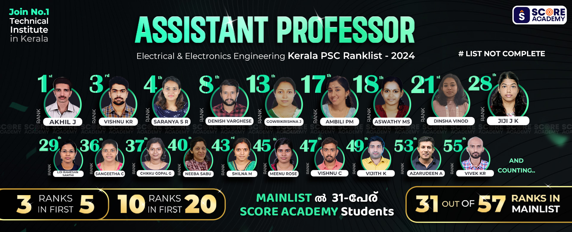 scoreacademytvm