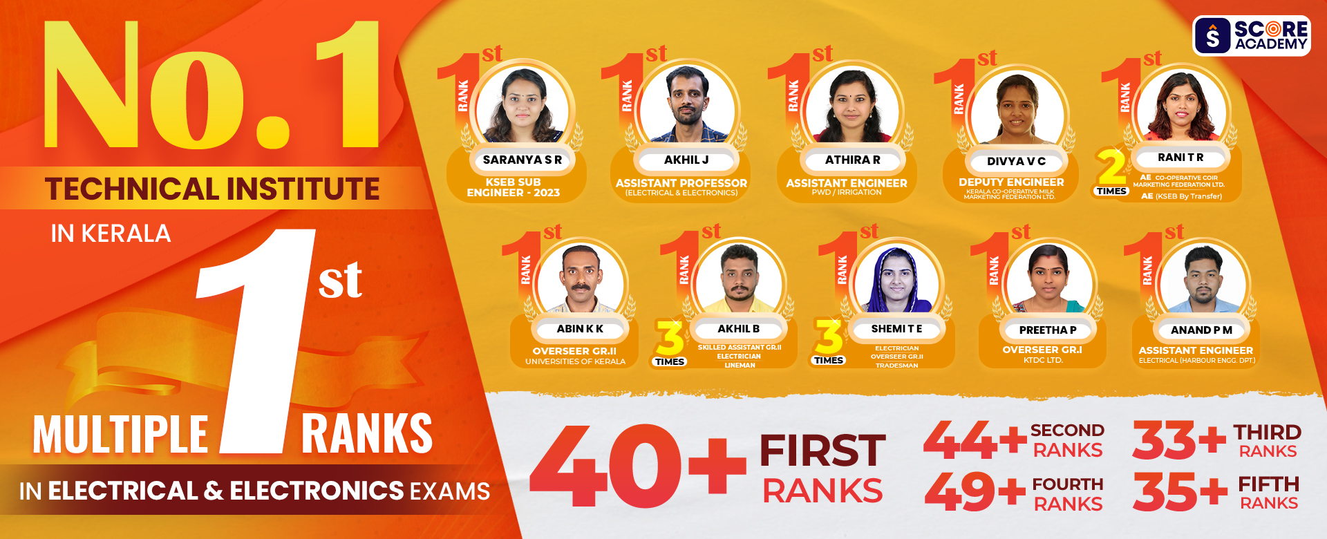 scoreacademytvm