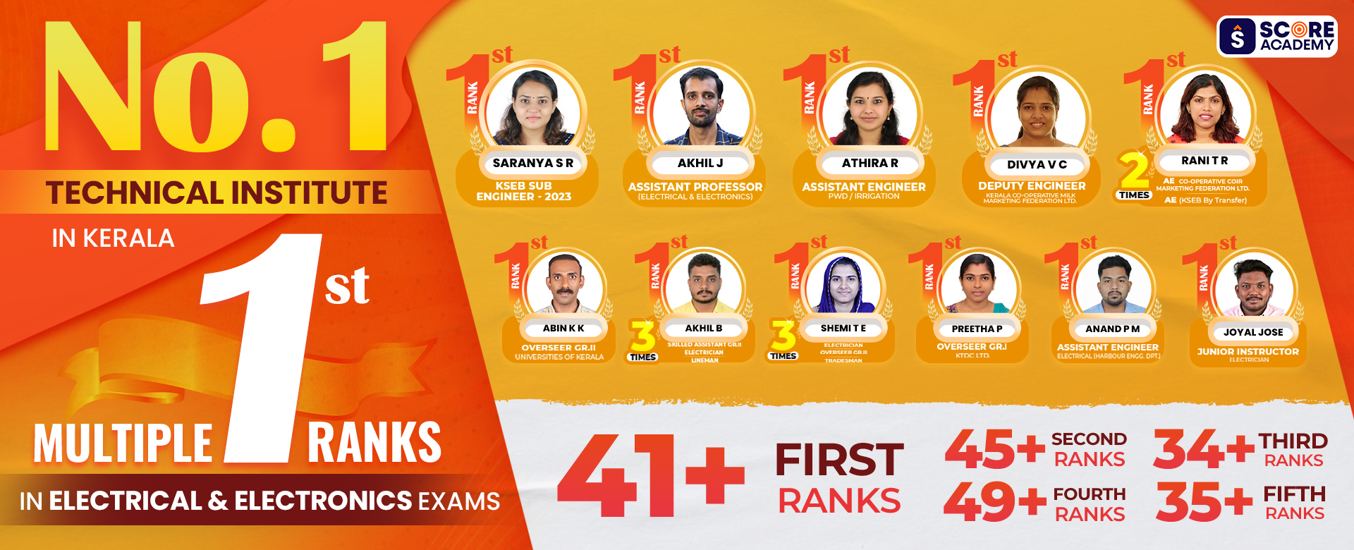 scoreacademytvm