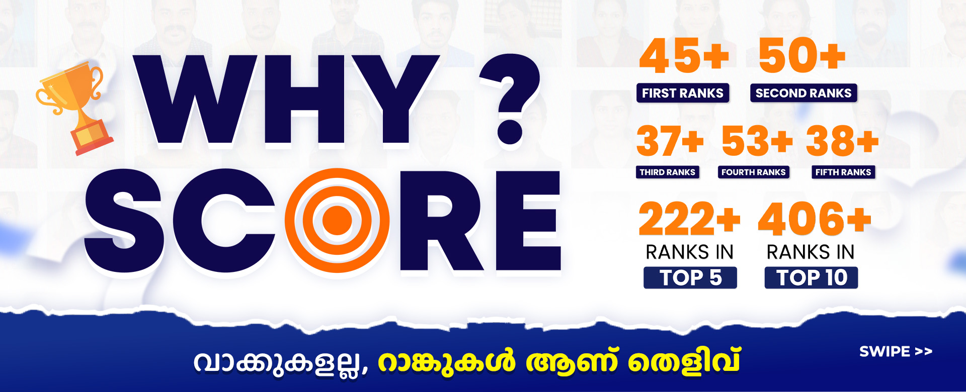 scoreacademytvm