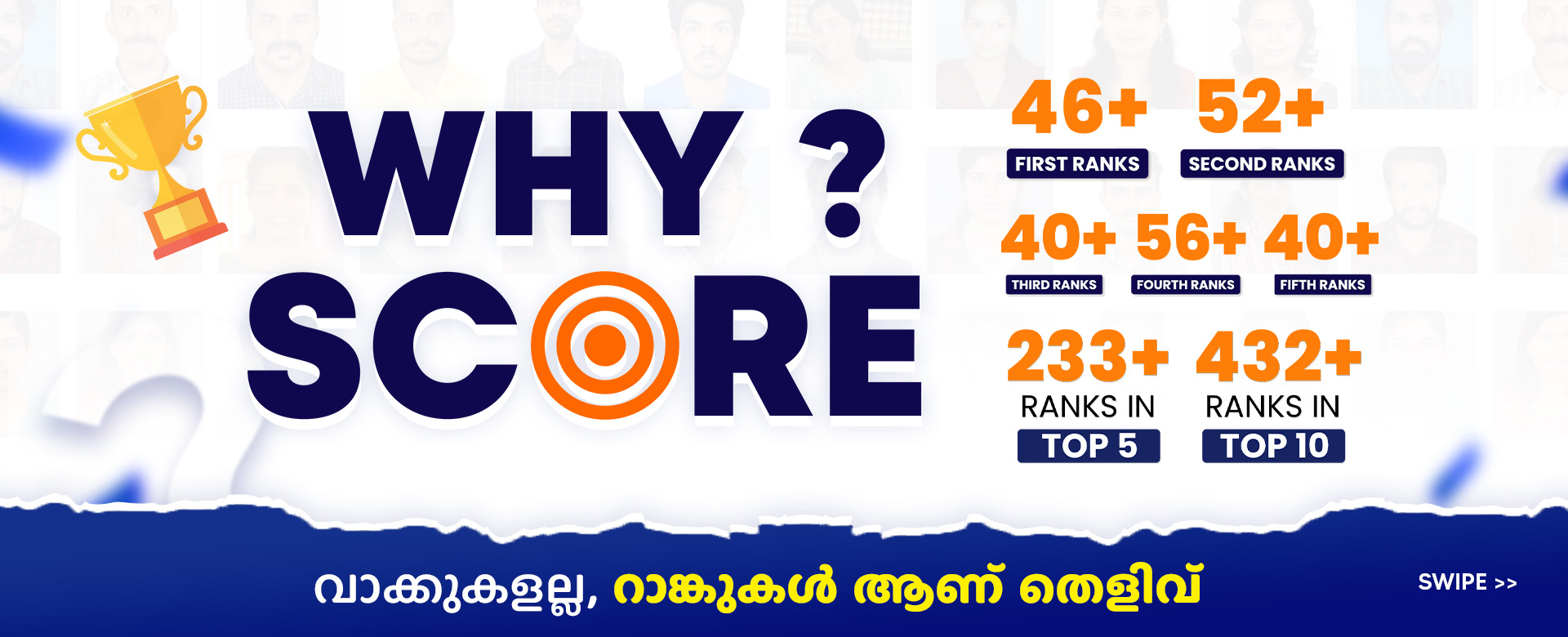 scoreacademytvm